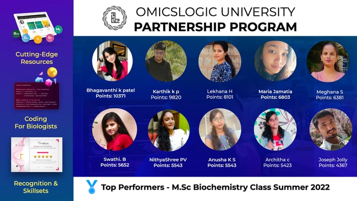Collaborative Summer Bioinformatics & Data Science University Partnership Training Program with REVA University- Pine Biotech 2022